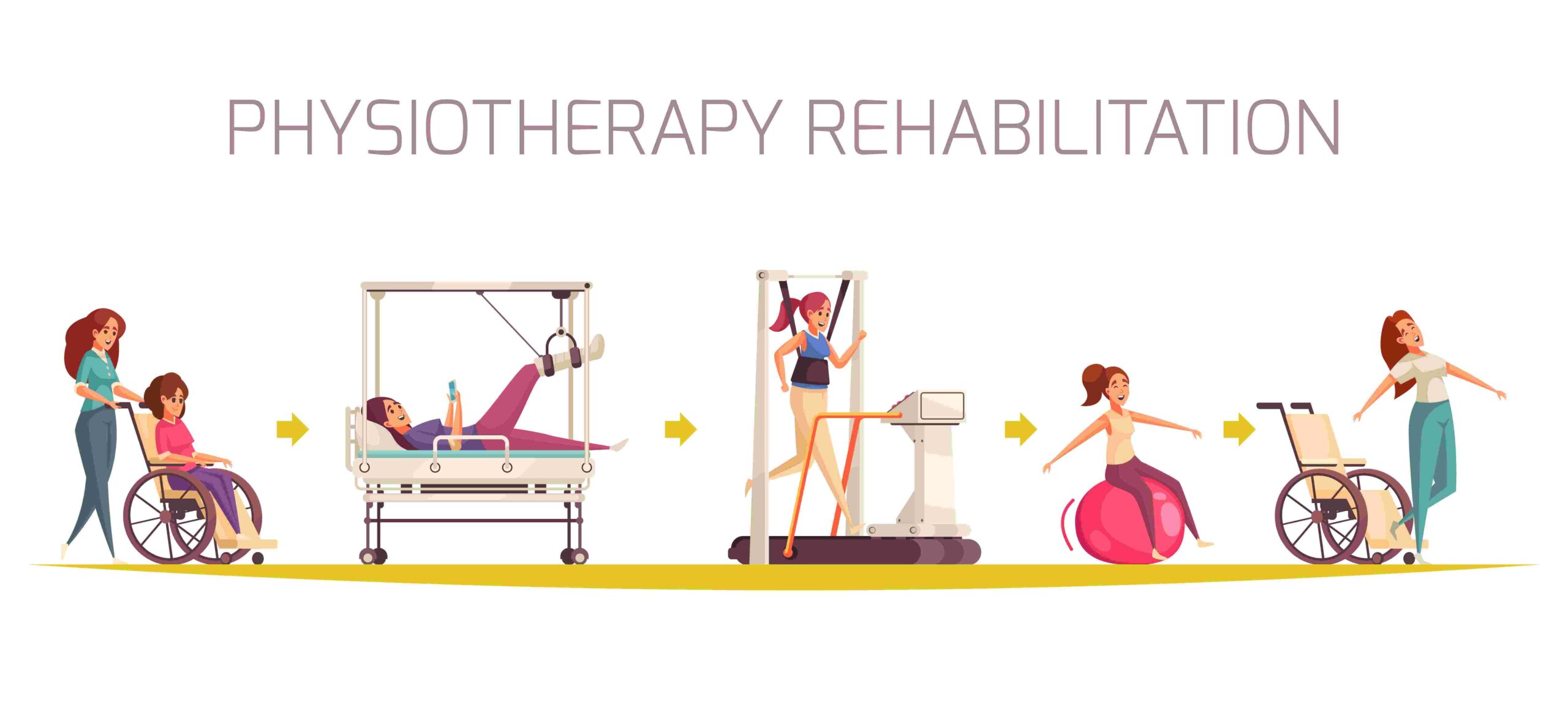 Stroke Physiotherapist in Dubai